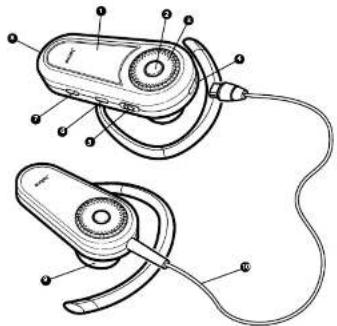 JABRA BT8010 - Email Addresses: - 1