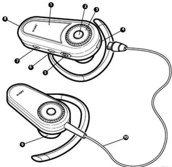 JABRA BT8010 - Acerca dos Jabra BT8010 - 1