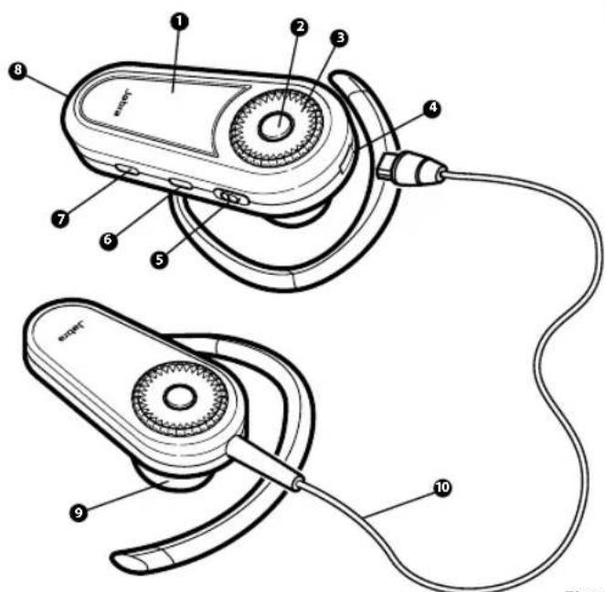 JABRA BT8010 - Informazioni sul vostro Jabra BT8010 - 1