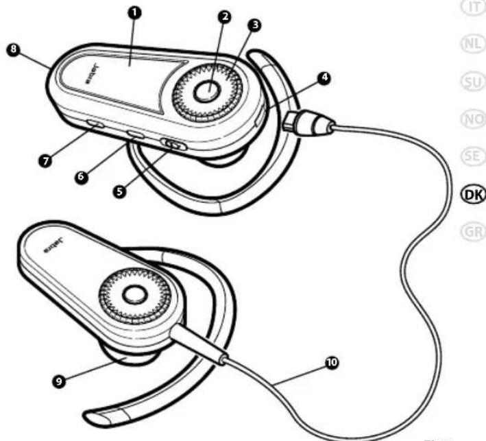 JABRA BT8010 - Om Jabra BT8010 - 1