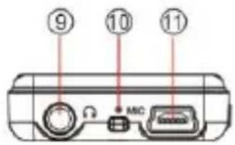 INTENSO Music Racer - Elementos de manuseio - 3