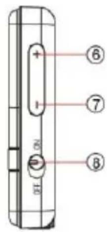 INTENSO Music Racer - Strumentazione e Comandi - 2