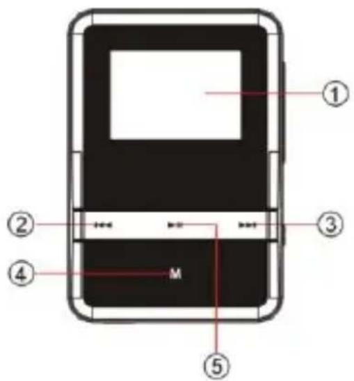 INTENSO Music Racer - Controls - 1