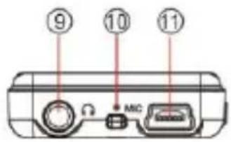 INTENSO Music Racer - Strumentazione e Comandi - 3