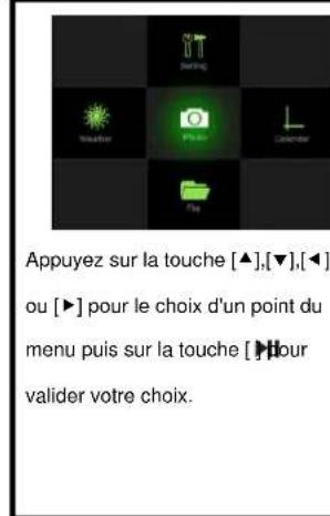 INTENSO WeatherMan - Affichage du menu météo - 3