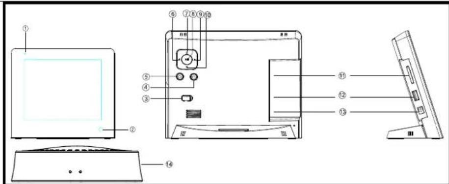 INTENSO WeatherMan - Overview - 1