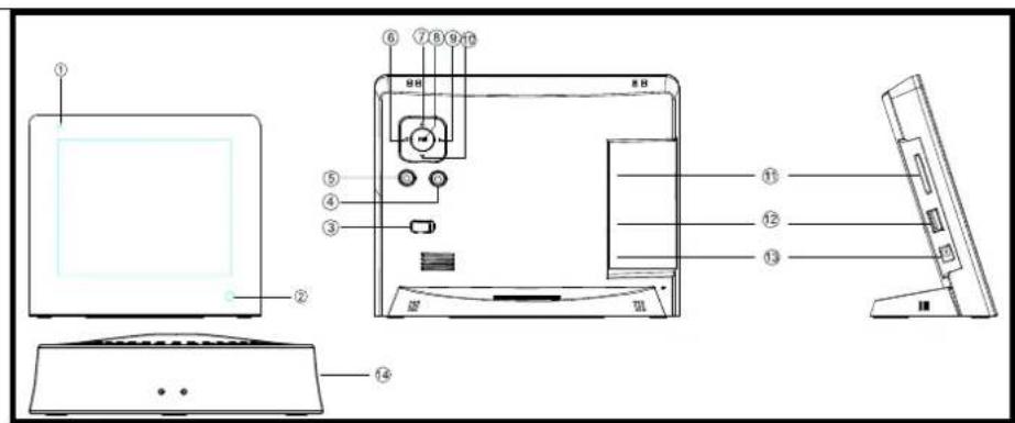INTENSO WeatherMan - Summario - 1