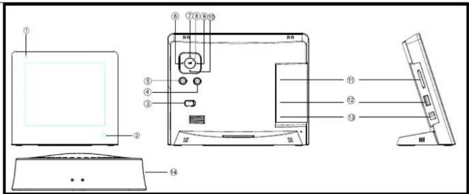 INTENSO WeatherMan - Visão Geral - 1