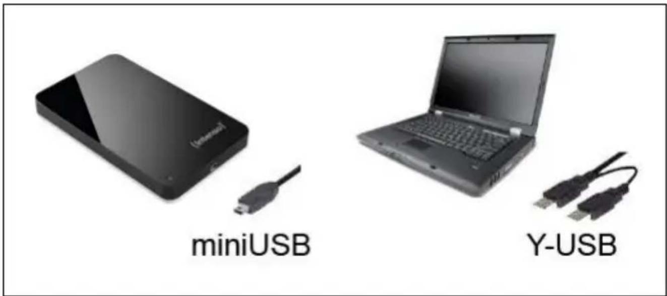 INTENSO Memory Station - System Requirements: - 1