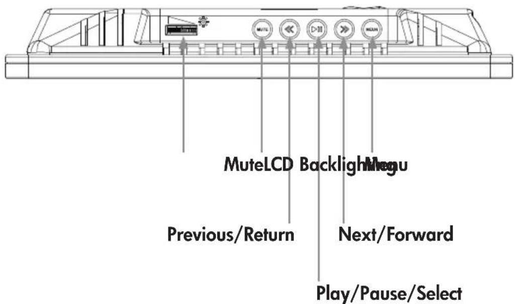 HP DF710C2 - Getting Started - 4
