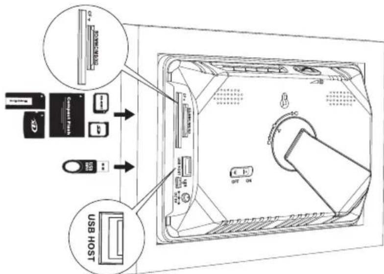 HP DF710C2 - Getting Started - 2