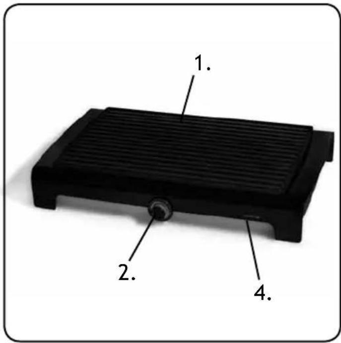 INVENTUM GP421 - ENGLISH - 1