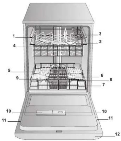 INDESIT DFG 262 S EU - Vue d'ensemble - 1