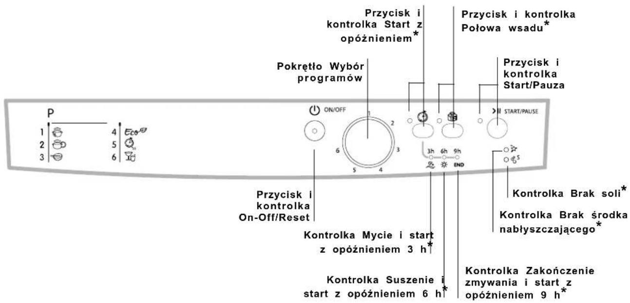 INDESIT DFG 262 S EU - Panel sterowania - 1