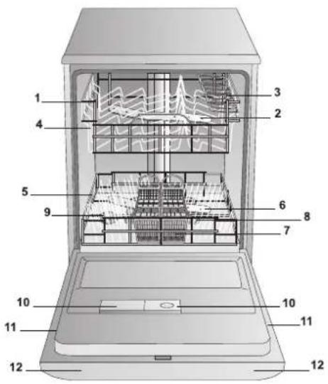 INDESIT DFG 262 S EU - Advertências para a primeira lavagem - 1