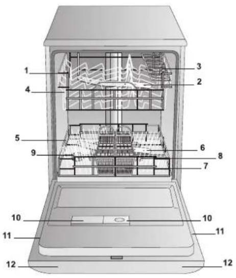 INDESIT DFG 262 S EU - Beschrijving van het apparaat - 1