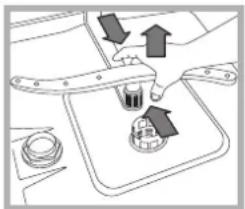 INDESIT DFG 262 S EU - Reinigen van de sproeiarmen - 2
