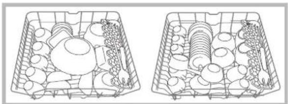 INDESIT DFG 262 S EU - Ejemplos de carga del cesto superior - 1