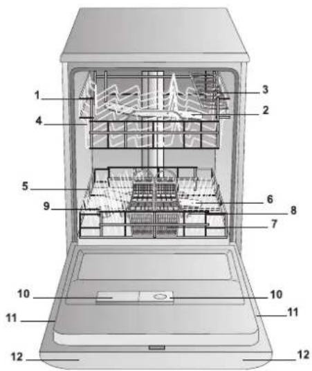 INDESIT DFG 051 S EU - Visão de conjunto - 1
