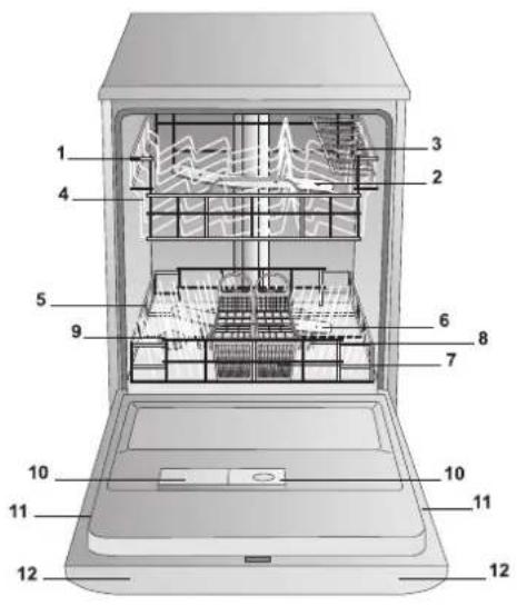 INDESIT DFG 051 S EU - Descrizione dell'apparecchio - 1