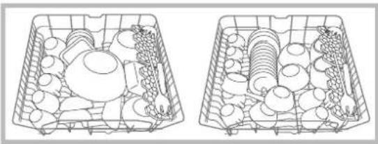 INDESIT DFG 051 S EU - Esempi di caricamento cesto superiore - 1
