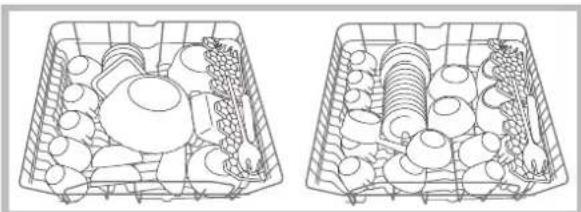 INDESIT DFG 051 S EU - The height of the upper rack should ideally be adjusted WHEN THE RACK IS EMPTY. - 3