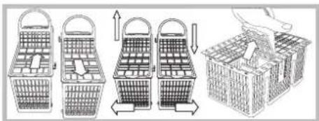 Diagram illustrating the step-by-step transformation of a basket structure into a closed container, with arrows indicating movement.
