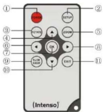 INTENSO Photo Basr - PykoBoDCTBO IO 3KcIIyaTaUHHTeHCo IuΦpoBoi ΦOTopamKn - 4