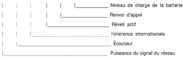 ITTM Maxy1 - I cônes d'état - 2