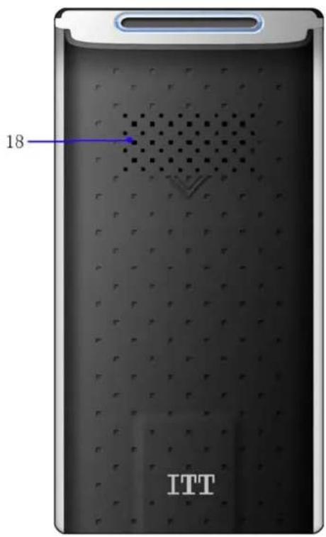 ITTM EasyLife S - 3.DESCRIPTION DU TÉLÉPHONE - 2