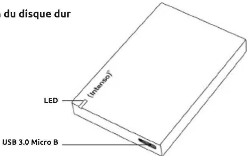 INTENSO Memory Board - Connexion du disque dur - 1