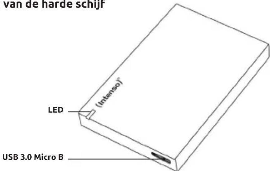 INTENSO Memory Board - Verbinden van de harde schijf - 1