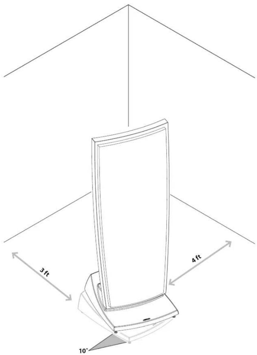 JAMO R 907 - PLACERING - 1