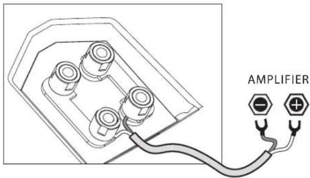 JAMO R 907 - SINGLE-WIRING - 1
