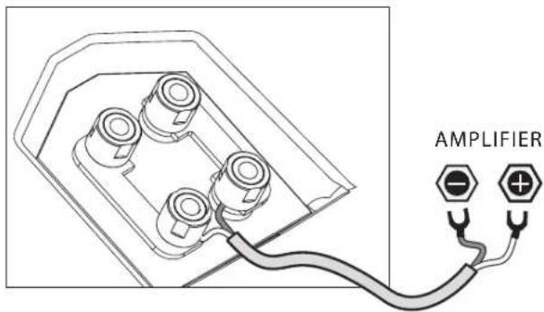 JAMO R 907 - SINGLE-WIRING - 1