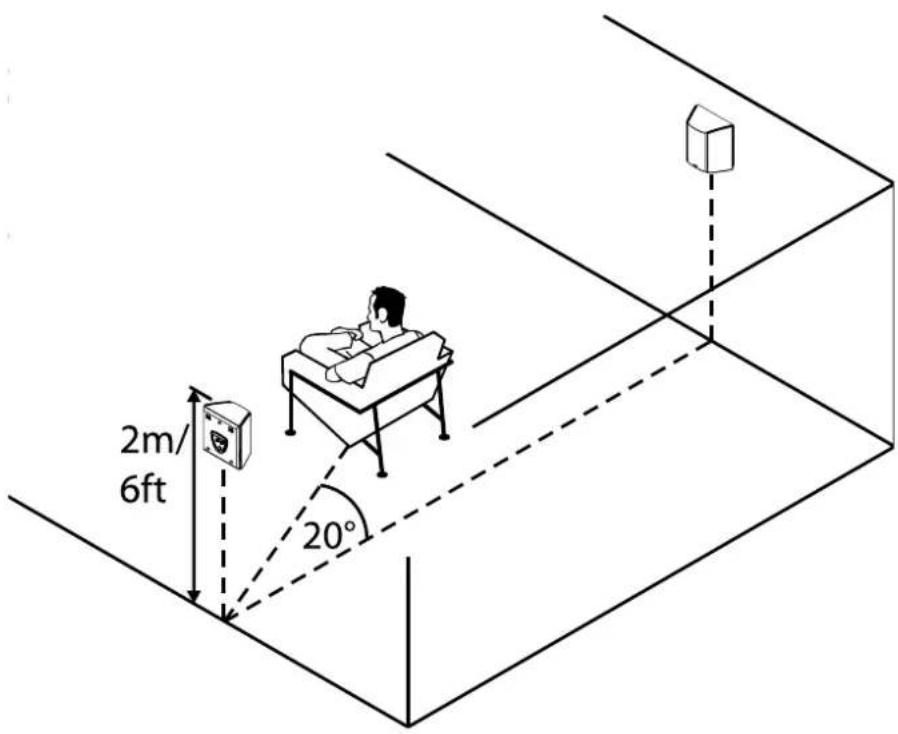 JAMO C 805 - Placement - 1