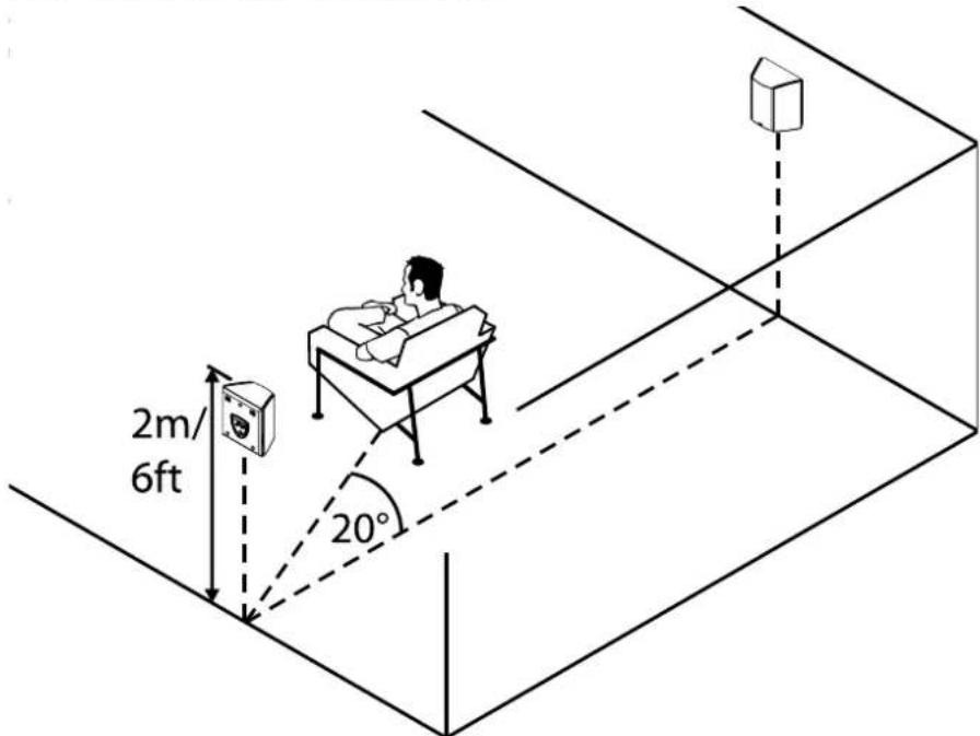 JAMO C 809 - Posizione - 1