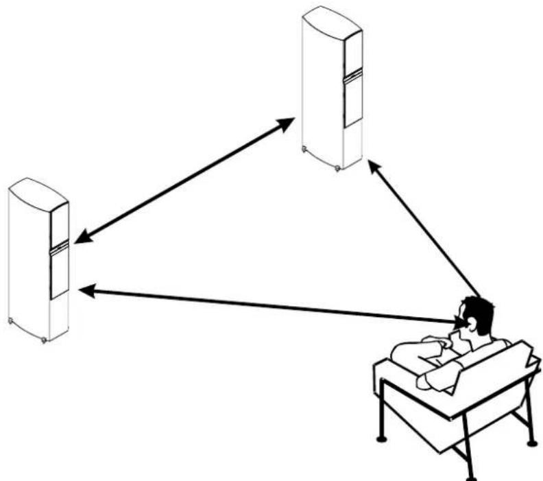 JAMO C 809 - Triángulo estéreo - 1