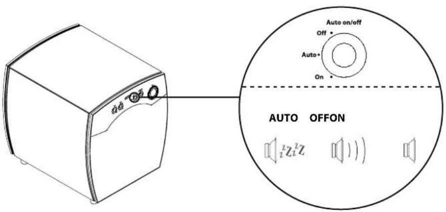 JAMO C 809 - Auto/On/Off - 1