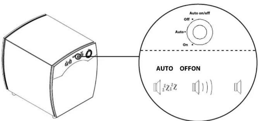 JAMO C 809 - Auto/On/Off - 1