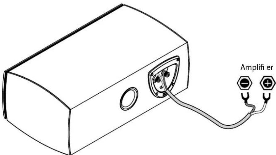 JAMO C 809 - 连接 - 1