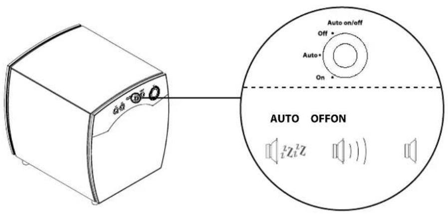 JAMO C 809 - 自动/开/关控制 - 1