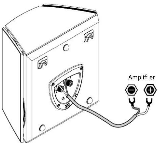 JAMO C 809 - Connecting - 1