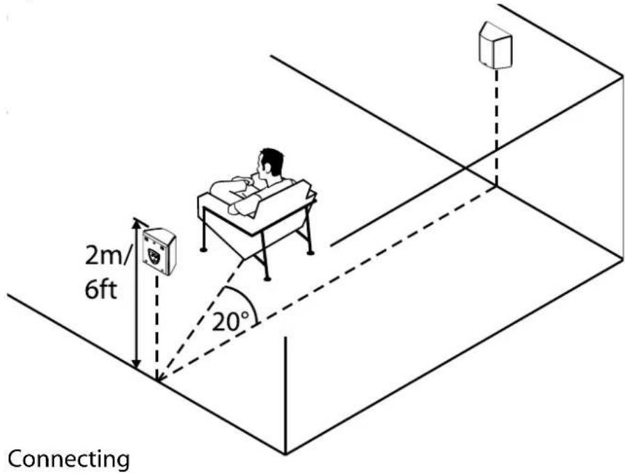 JAMO C 809 - Sopiva paikka - 1