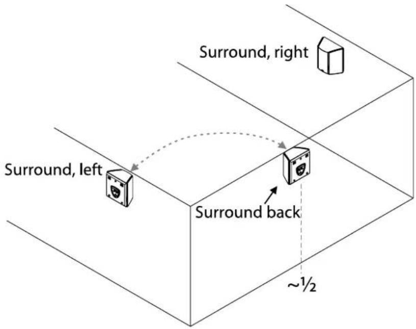 JAMO C 809 - 6.1- ja 7.1-kanavaiset kaiutinjärestelmät - 1
