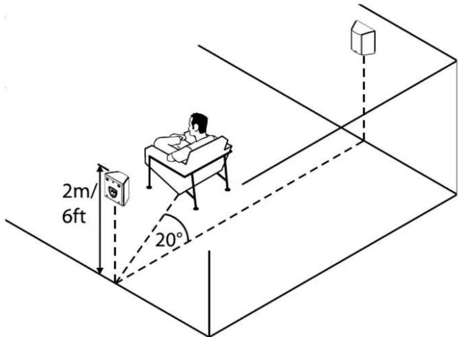 JAMO C 809 - Placement - 1