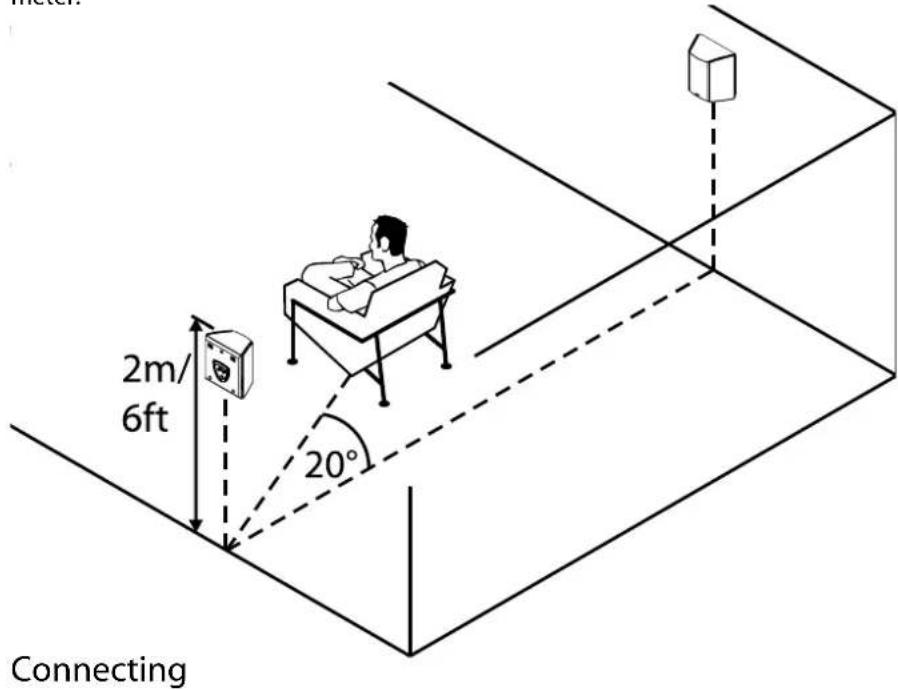 JAMO C 809 - Opstelling - 1