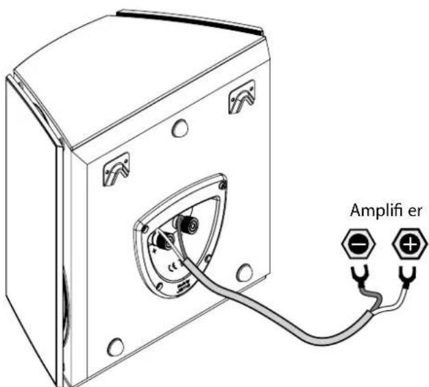 JAMO C 809 - Placement - 2