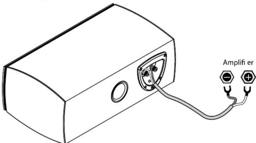 JAMO C 809 - Tilslutning - 1