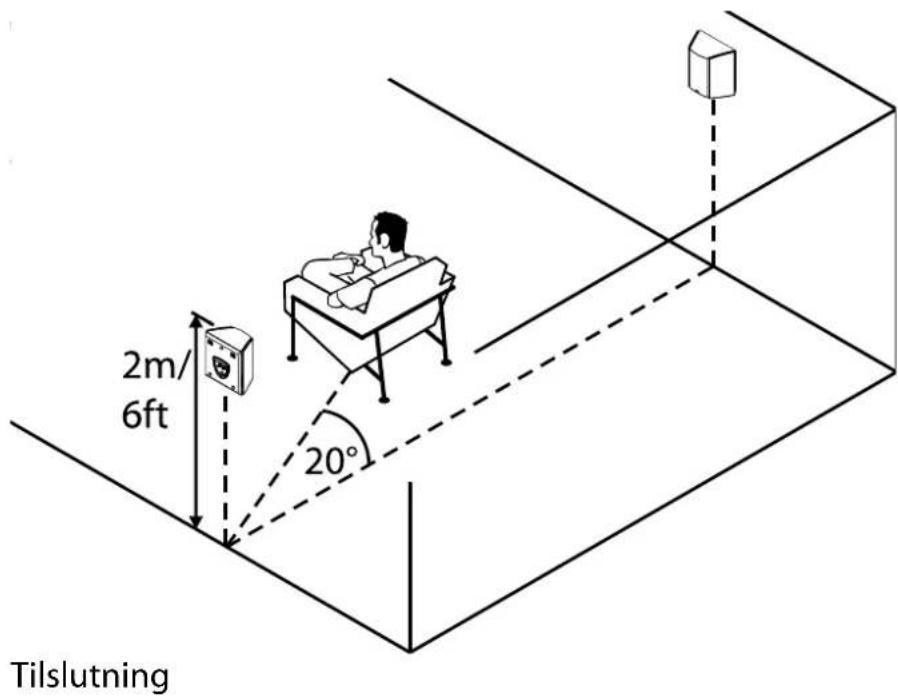JAMO C 809 - C 80 SUR - 1